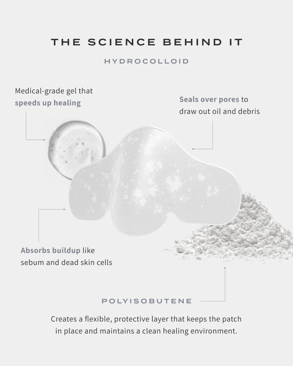 Patches Nez Purifiants